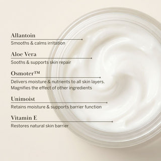 Moisturizing Cream Normal to Dry Skin