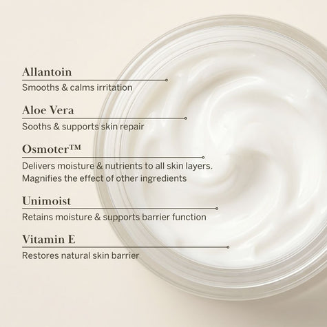 Moisturizing Cream Normal to Dry Skin